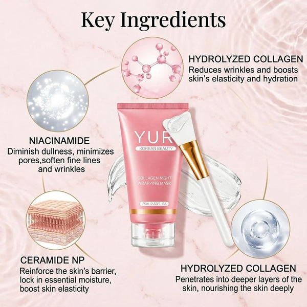Yuri Night Glow Mask